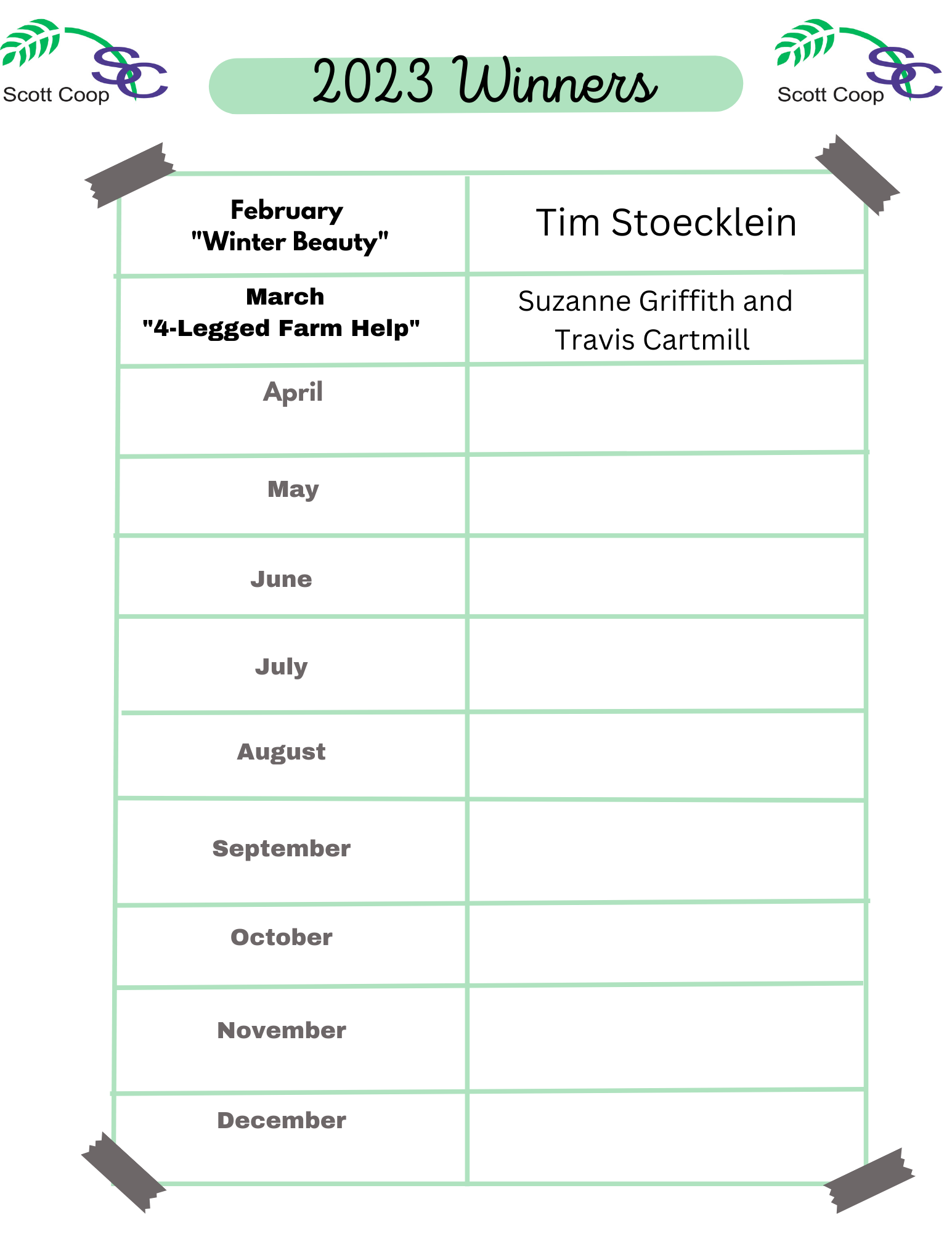 Scott Coop Cash Bids